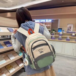Cập nhật 5 mẫu balo đi học nữ dễ thương đáng mua nhất năm nay